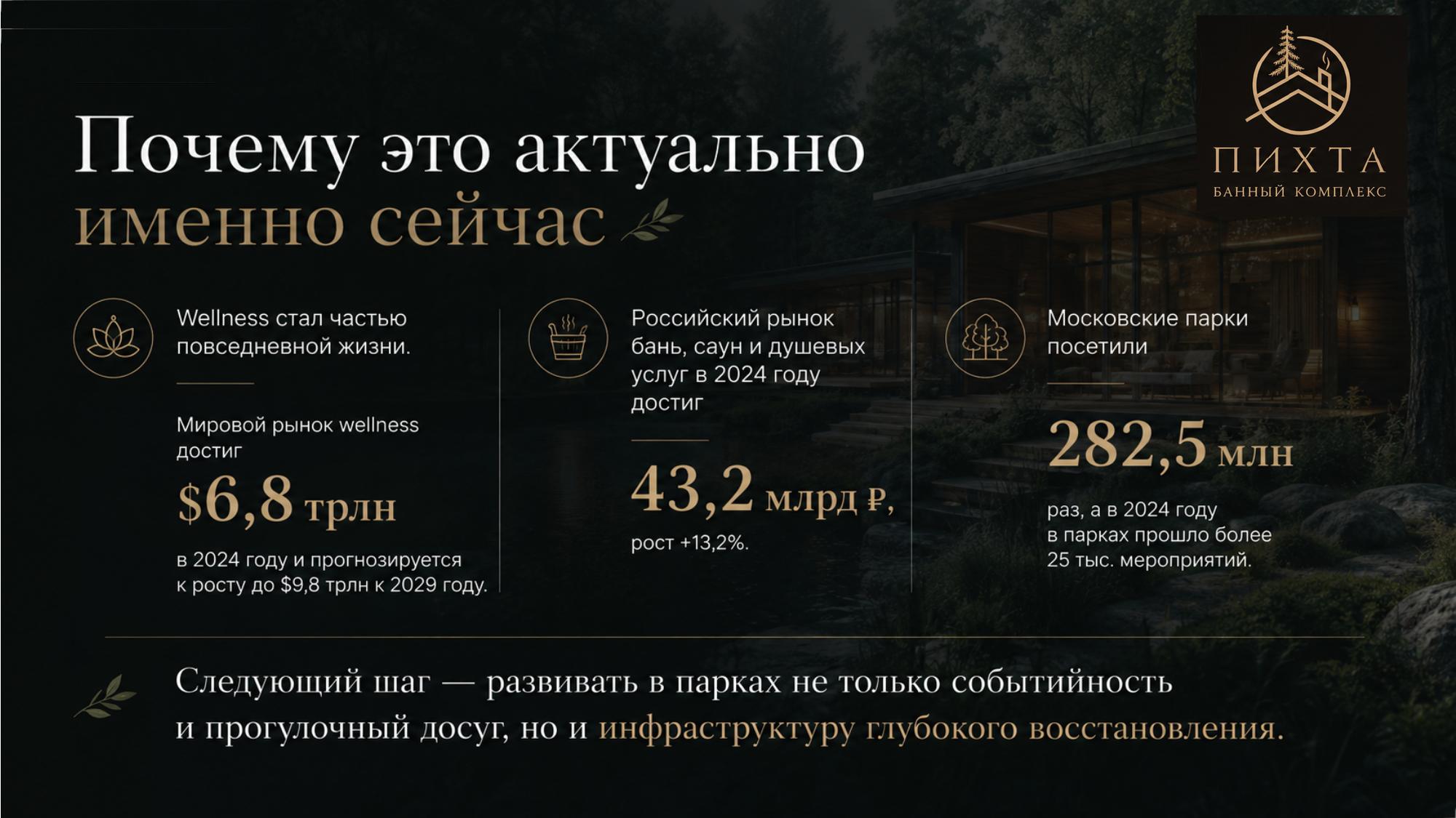 Кейс Ярославка